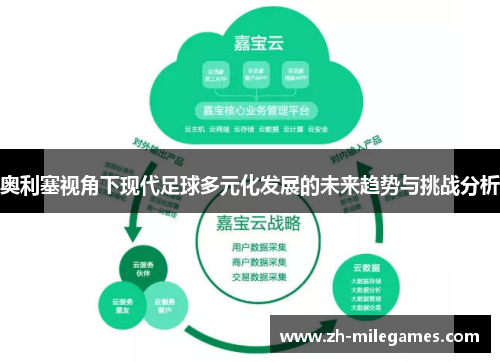 奥利塞视角下现代足球多元化发展的未来趋势与挑战分析
