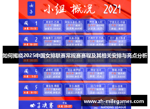 如何揭晓2025中国女排联赛常规赛赛程及其相关安排与亮点分析