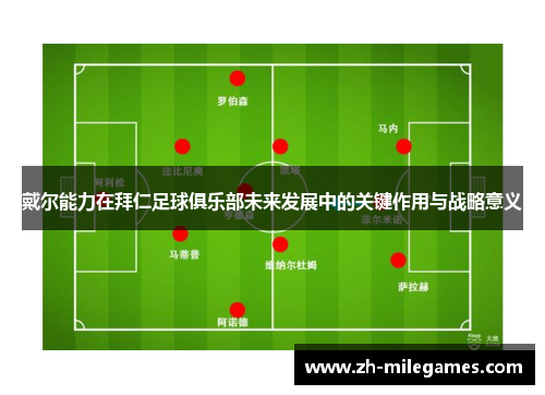 戴尔能力在拜仁足球俱乐部未来发展中的关键作用与战略意义