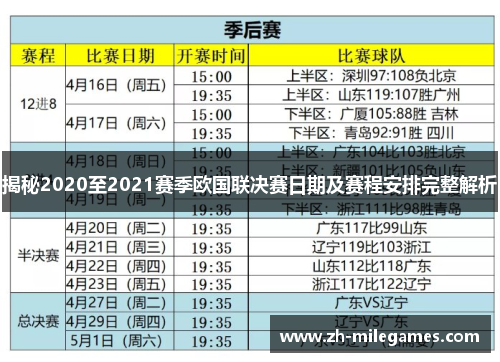 揭秘2020至2021赛季欧国联决赛日期及赛程安排完整解析
