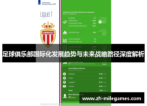足球俱乐部国际化发展趋势与未来战略路径深度解析