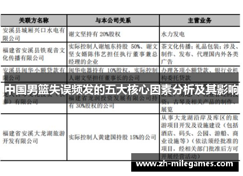 中国男篮失误频发的五大核心因素分析及其影响