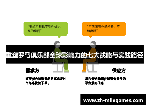 重塑罗马俱乐部全球影响力的七大战略与实践路径