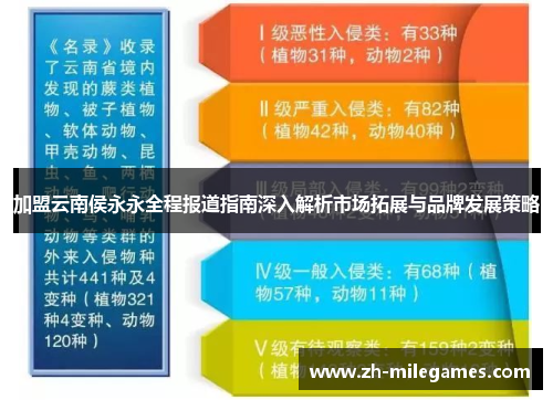 加盟云南侯永永全程报道指南深入解析市场拓展与品牌发展策略