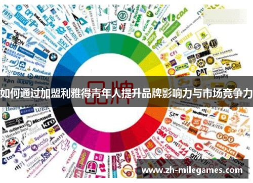 如何通过加盟利雅得青年人提升品牌影响力与市场竞争力