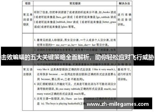 击败蝙蝠的五大关键策略全面解析，助你轻松应对飞行威胁