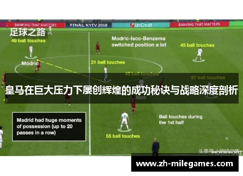 皇马在巨大压力下屡创辉煌的成功秘诀与战略深度剖析