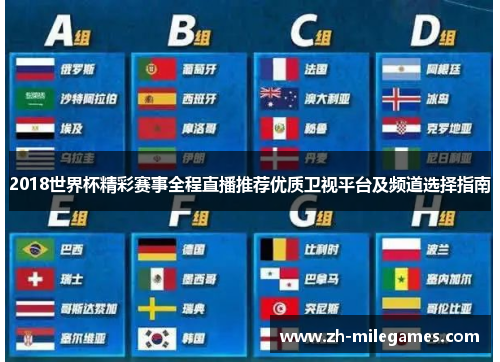 2018世界杯精彩赛事全程直播推荐优质卫视平台及频道选择指南