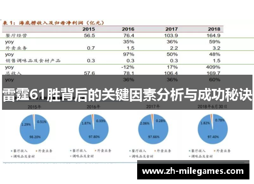 雷霆61胜背后的关键因素分析与成功秘诀