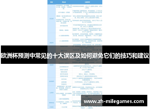 欧洲杯预测中常见的十大误区及如何避免它们的技巧和建议