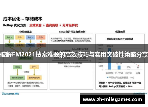 破解FM2021搜索难题的高效技巧与实用突破性策略分享