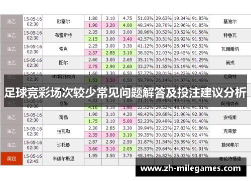 足球竞彩场次较少常见问题解答及投注建议分析