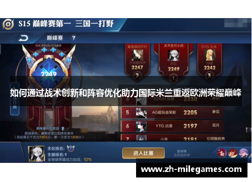 如何通过战术创新和阵容优化助力国际米兰重返欧洲荣耀巅峰